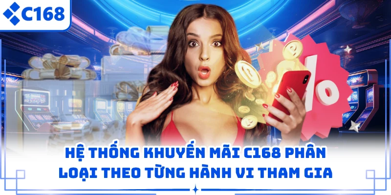 Hệ thống khuyến mãi C168 phân loại theo từng hành vi tham gia